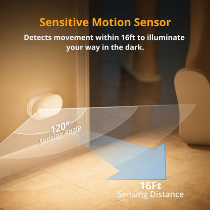 PREMIA HOMES Rechargeable Battery Night Light with Motion Sensor, Portable Mini Warm White LED Stick-On Closet Light, Adjustable Brightness for Bathroom, Bedroom, Kitchen, Cabinet, Stairs, Hallway, 2-Pack