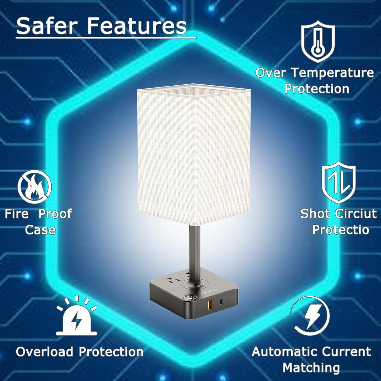 PREMIA HOMES  Table Lamp Dimmable  USB Bedside Table Desk Lamp with 2 USB Charging Port(A+C) 2 Outlet,Nightstand Lamp with Charger Base White Fabric Shade,Led Touch Lamp for Bedroom/Livingroom/Dorm/Home Office